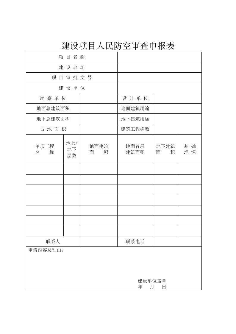 建设项目人民防空审查申报表