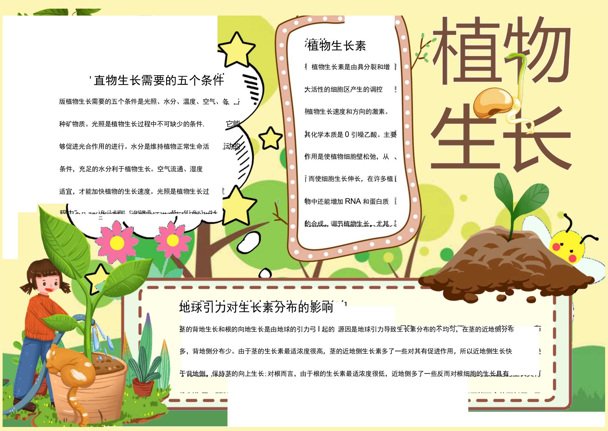 植物生长光合作用主题Word手抄报