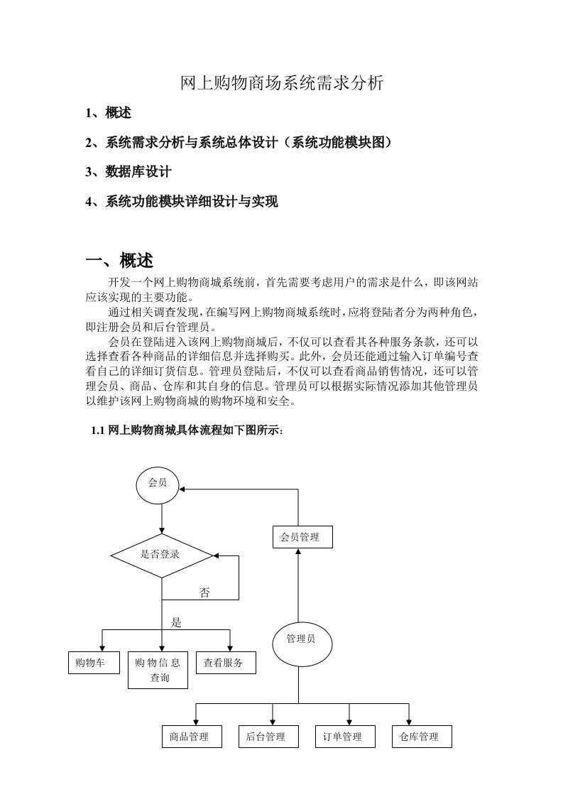 网上购物商城需求分析与设计