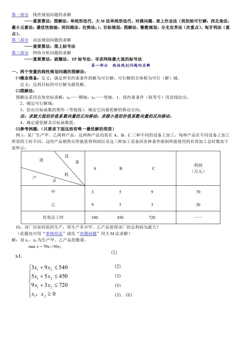 运筹学复习参考资料