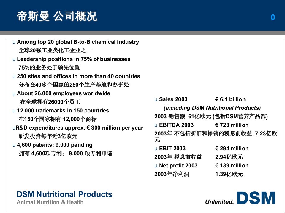 精选改善微量营养素营养提高种猪终身生产力