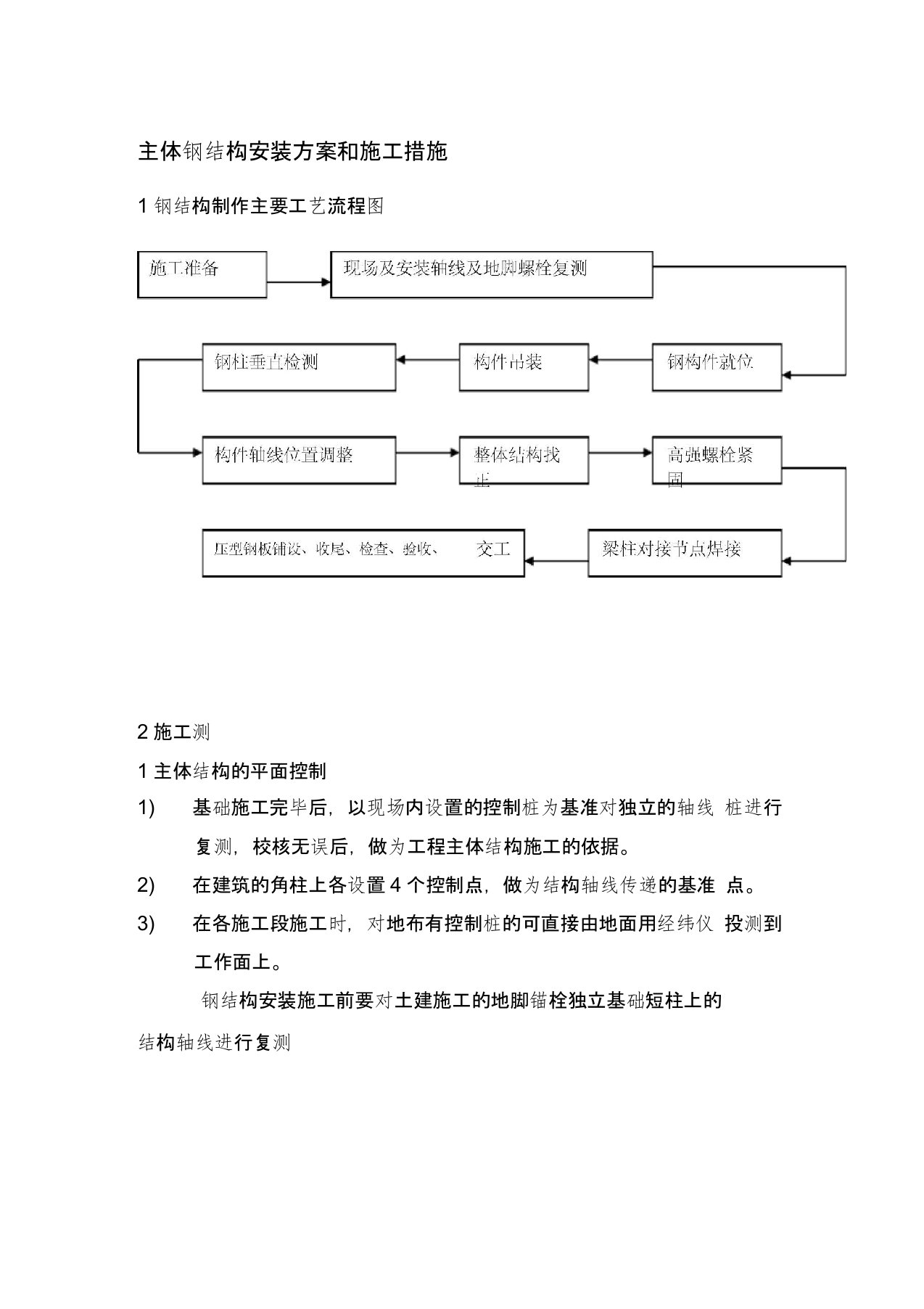 主体钢结构安装方案和施工措施