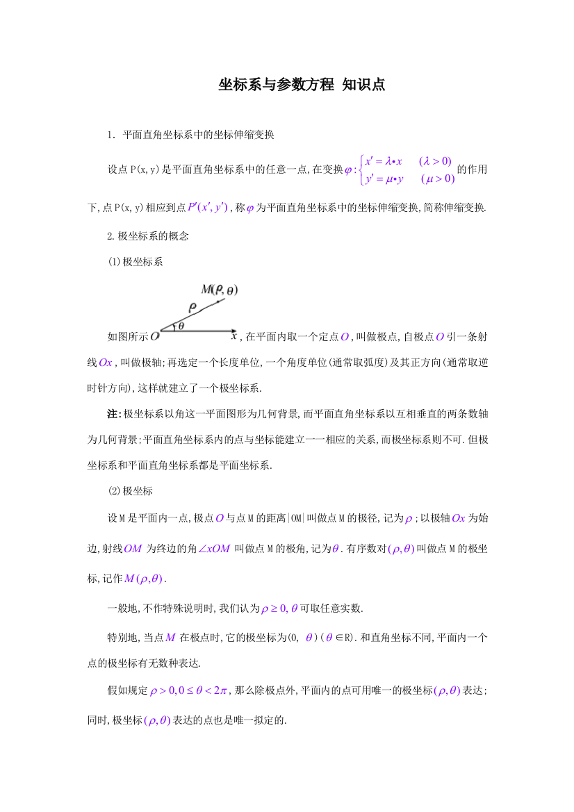 2023年最新版高中数学选修知识点总结