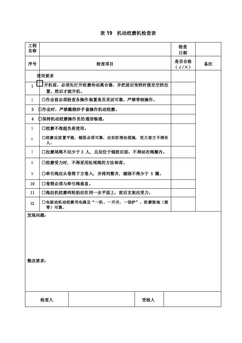 表19机动绞磨机检查表