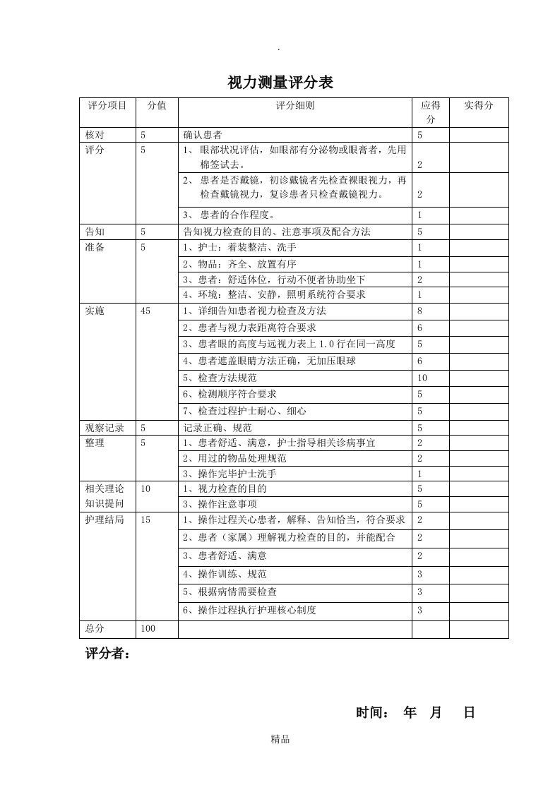 视力测量评分表