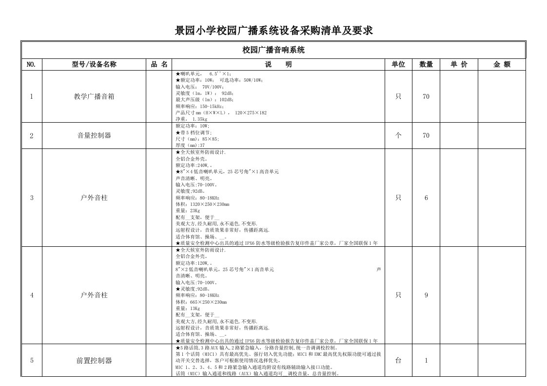 景园小学校园广播系统设备采购清单和要求