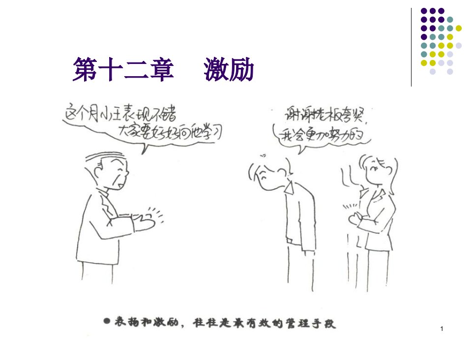 管理学激励PPT课件