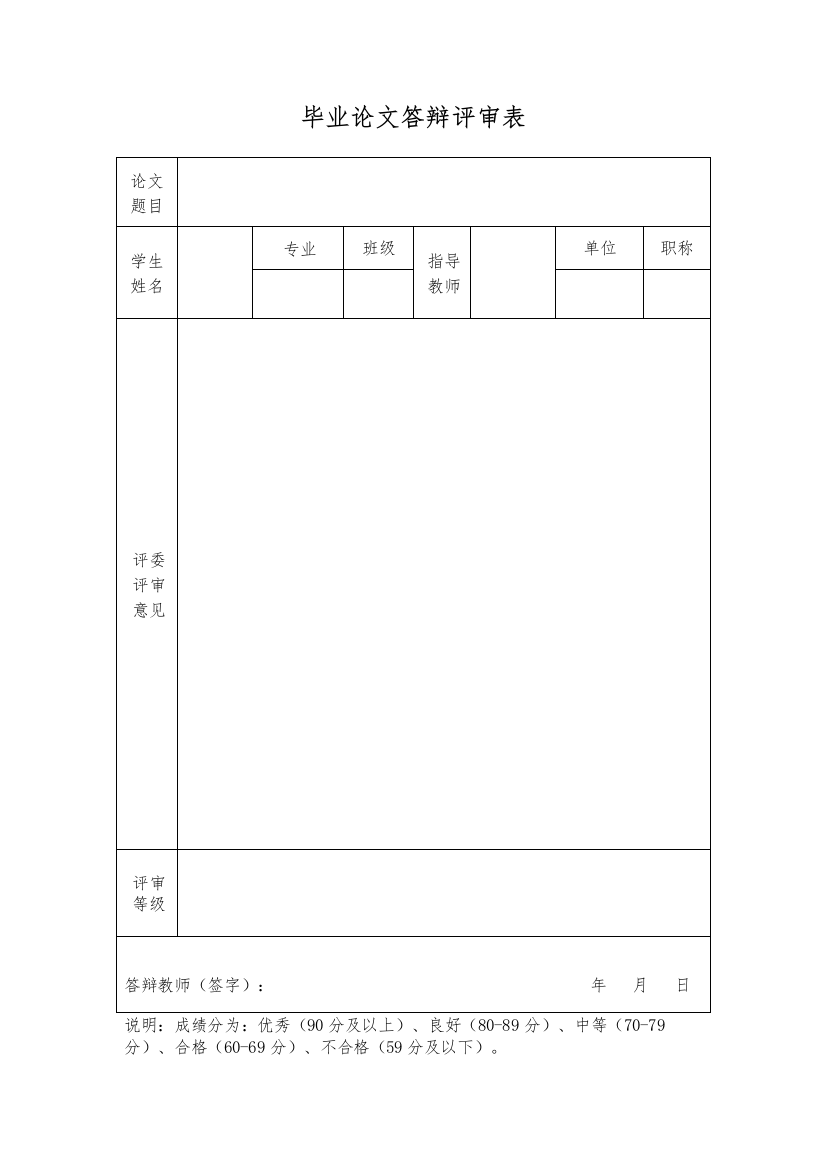 【精编】毕业论文答辩评审表