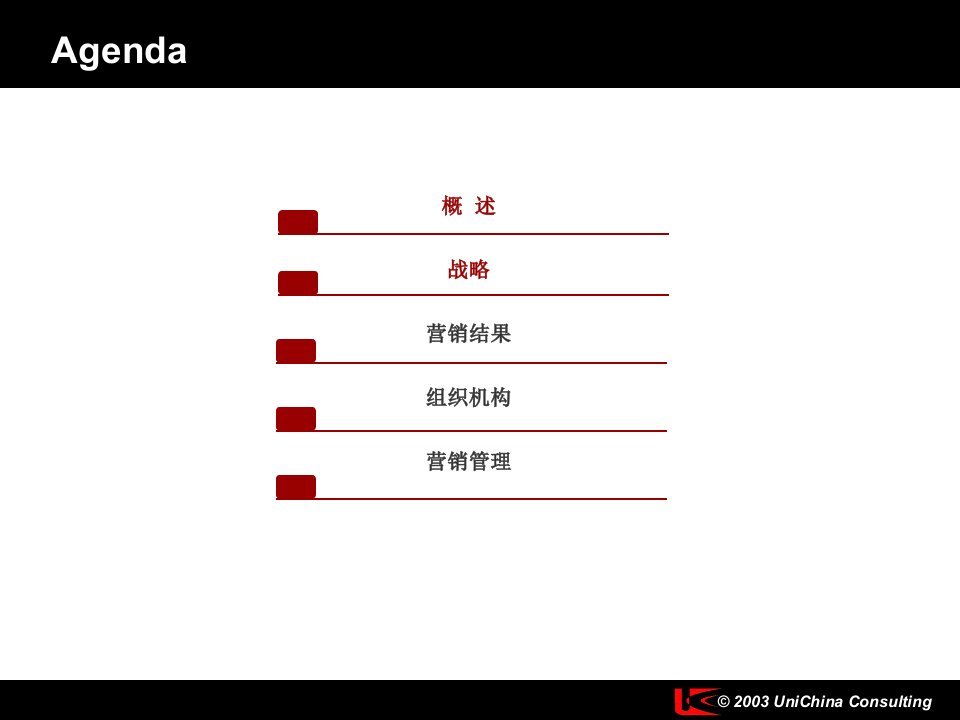 华为资料通信调研