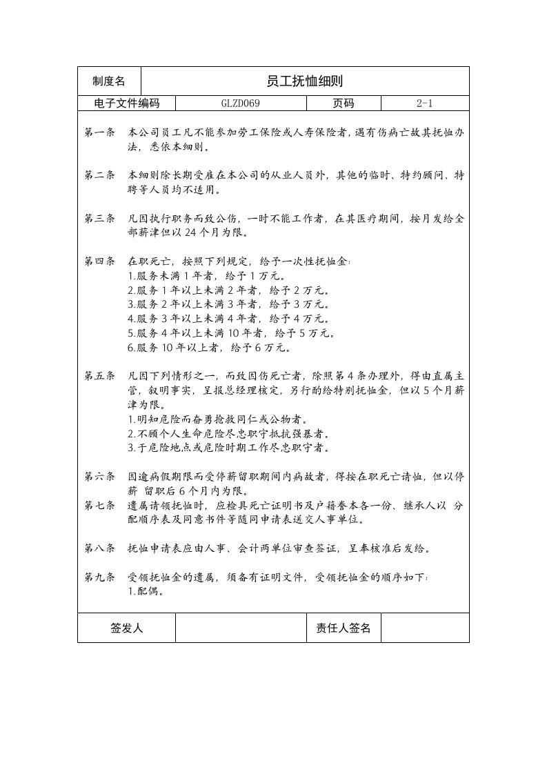 酒类资料-企业制度员工抚恤细则