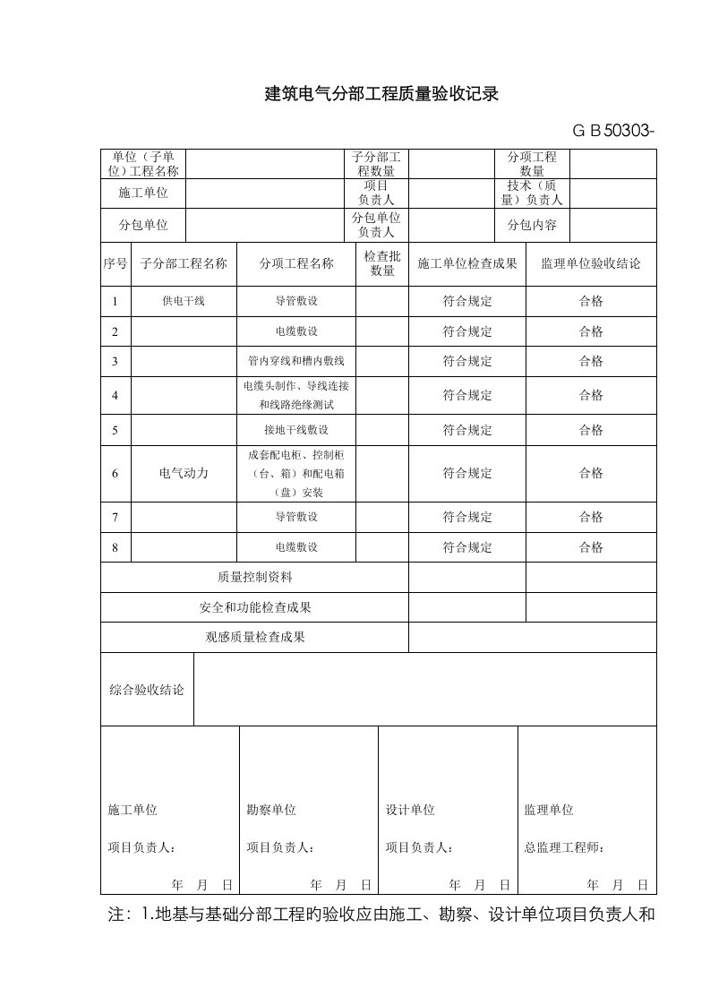 GB50303-电气配套表格
