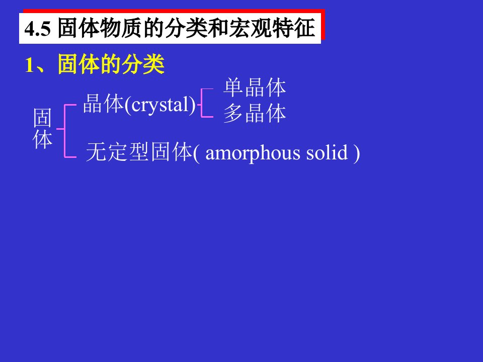 固体物质的分类和宏观特征