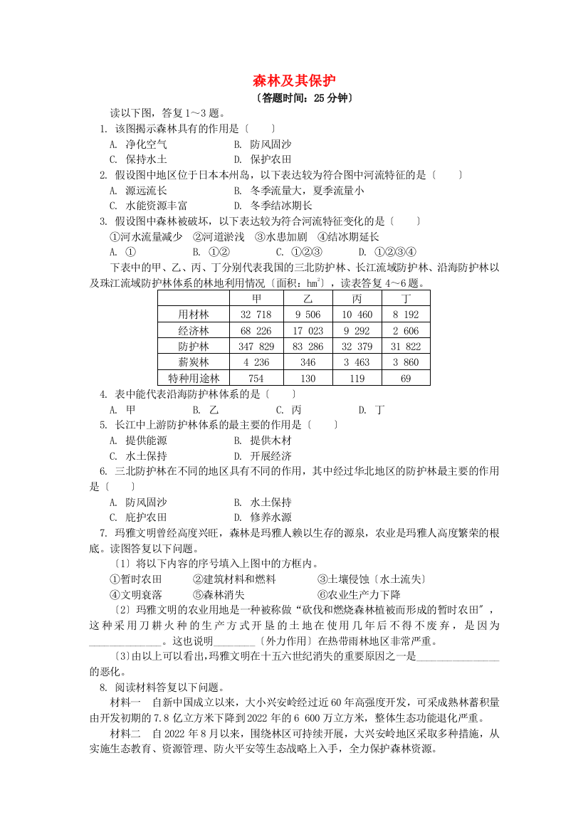 学年高中地理第三章生态环境保护森林及其保护同步练习湘教版选修