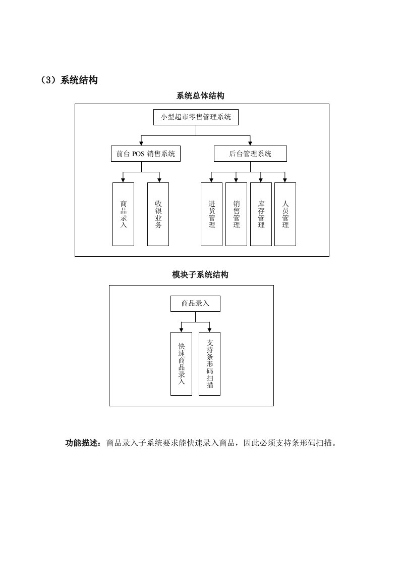 数据库课程设计《小型超市管理系统》