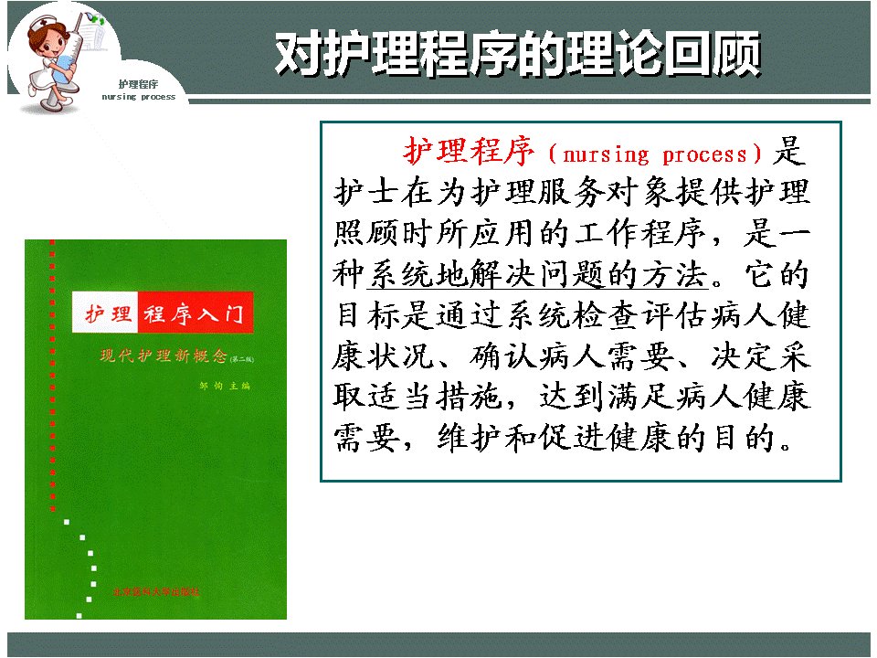 强化护理程序运用提升护理专业品质课件