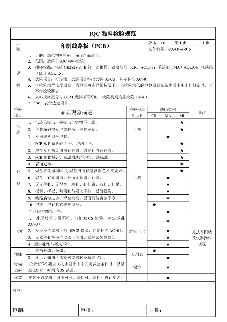 PCB印制电路板-印制线路板PCB