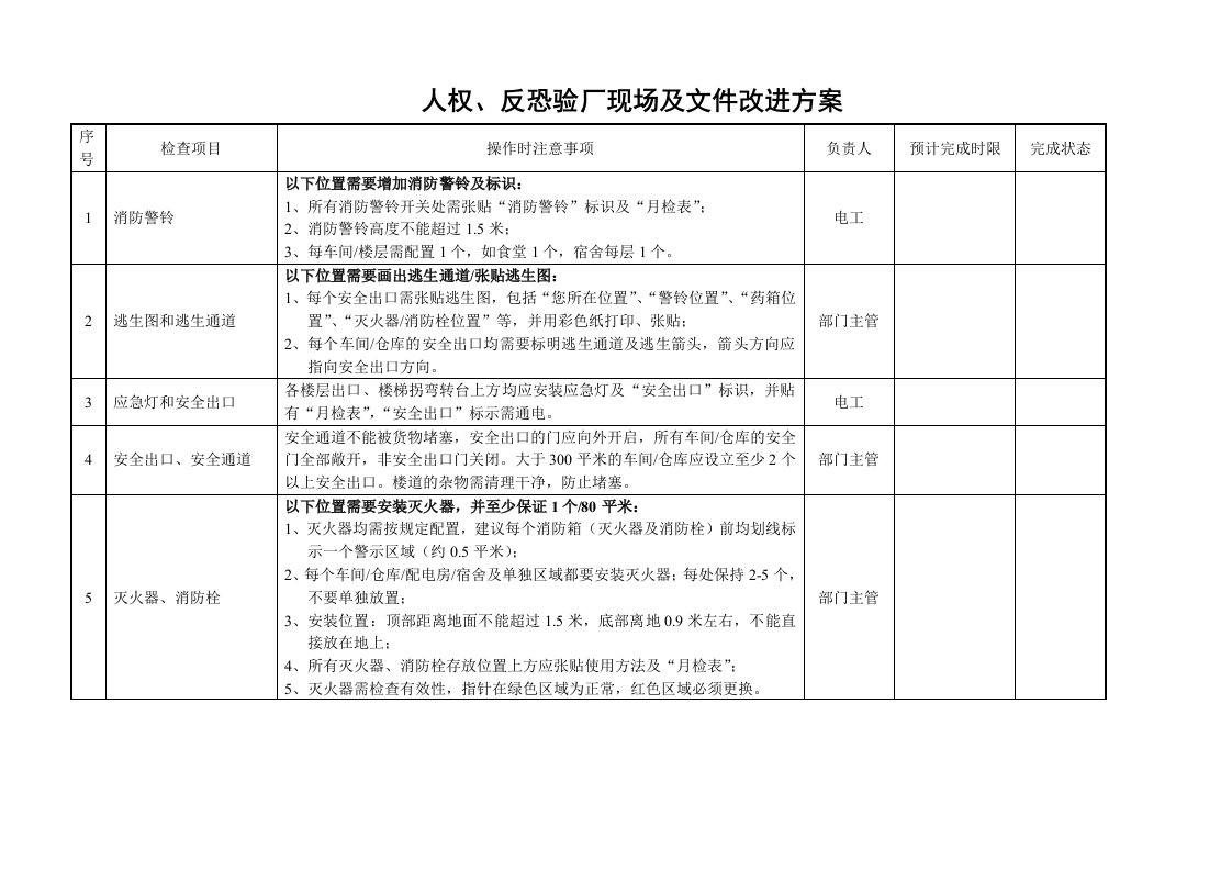 验厂执行标准