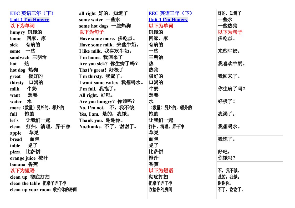 (第1课)小学EEC三年(下)英语单词背诵