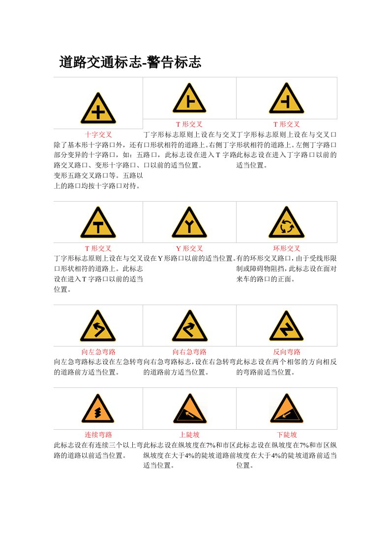 道路交通标志警告标志