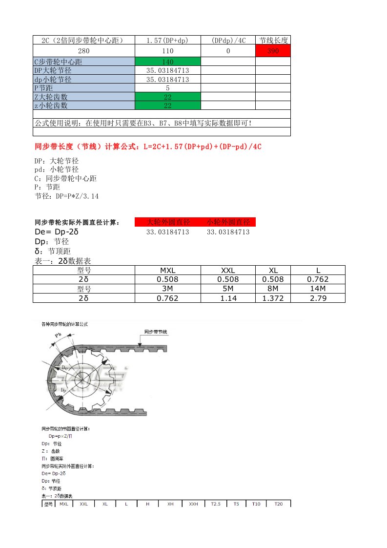 同步带长度(节线)计算方法