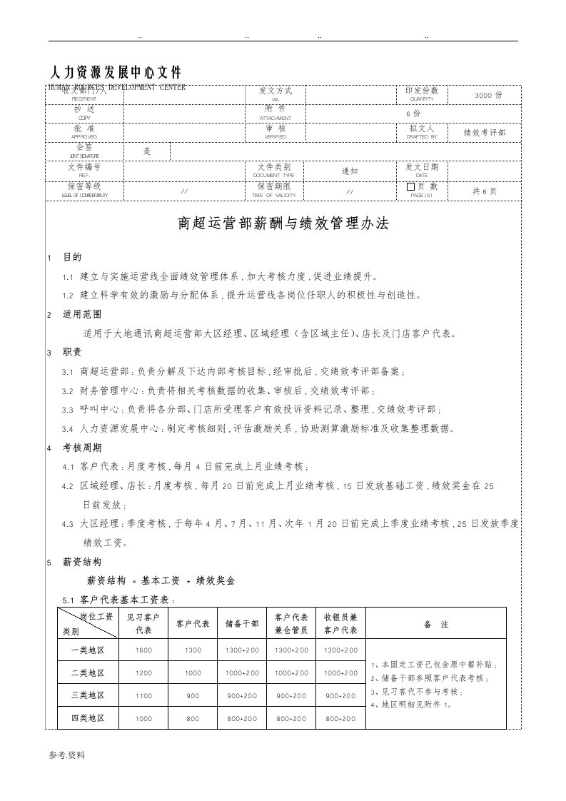 商超人员绩效考核办法(零售业)