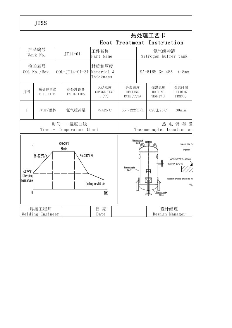 热处理工艺卡