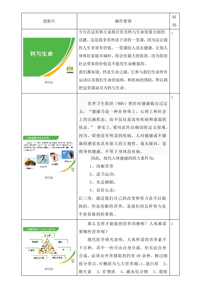 关于补钙培训讲义钙与生命讲师手册