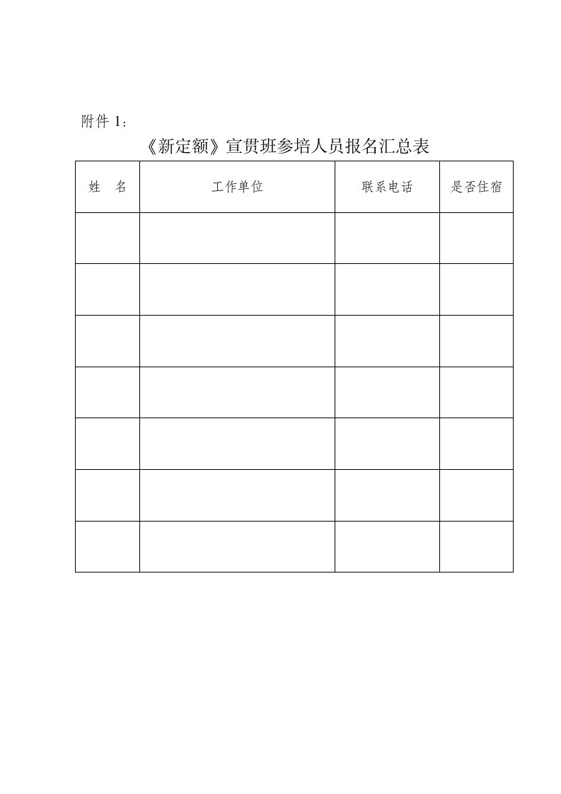 员工管理-新定额宣贯班参培人员报名汇总表