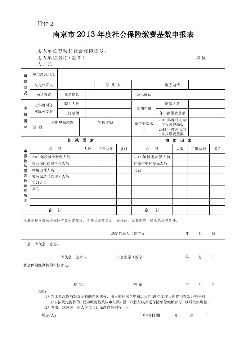 (附表)《南京市度社会保险缴费基数申报表》【DOC精选】