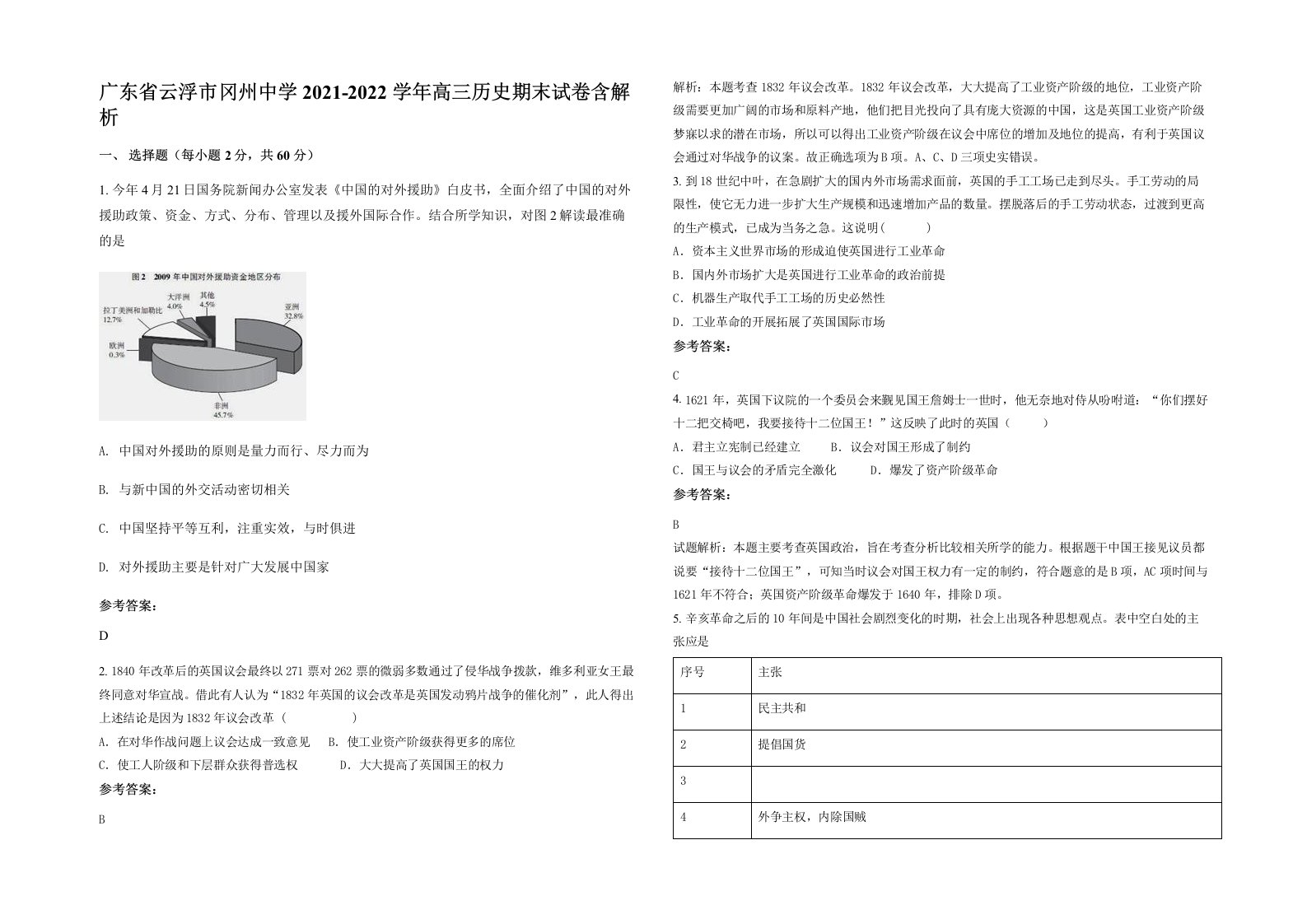 广东省云浮市冈州中学2021-2022学年高三历史期末试卷含解析