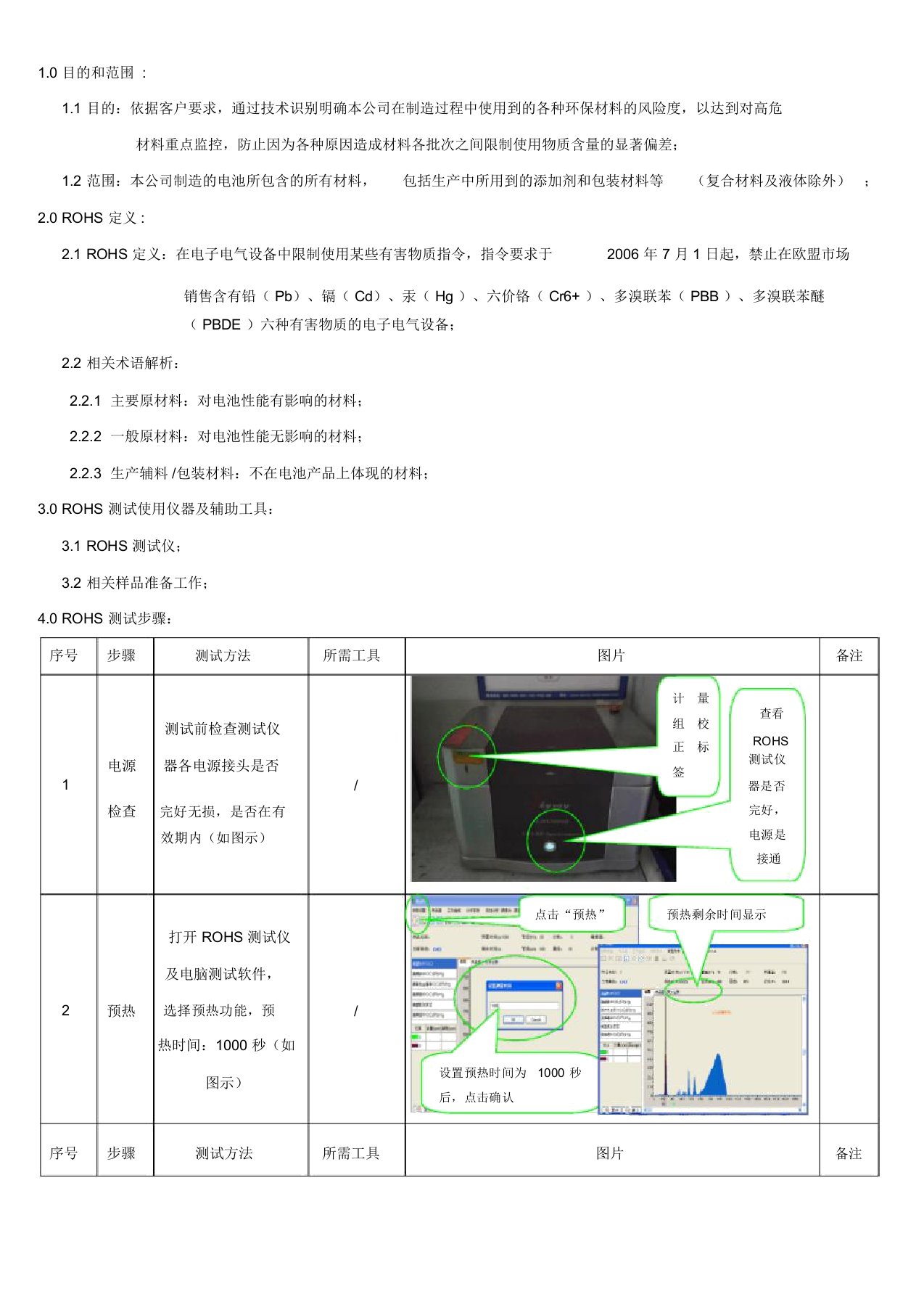 ROHS检验规范及管控标准