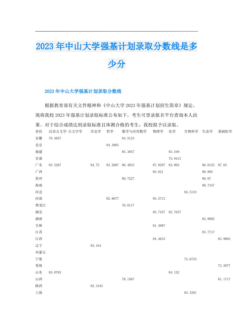 中山大学强基计划录取分数线是多少分