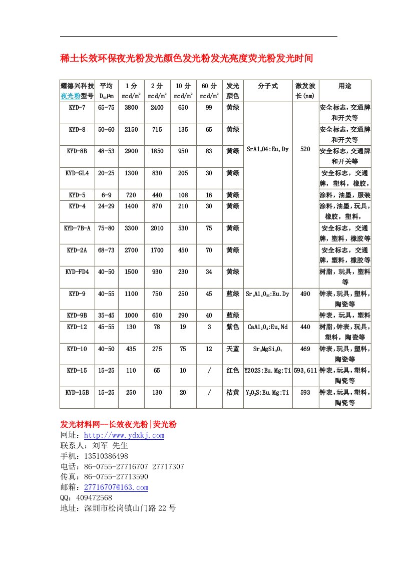 稀土长效环保夜光粉发光颜色发光粉发光亮度荧光粉发光时间