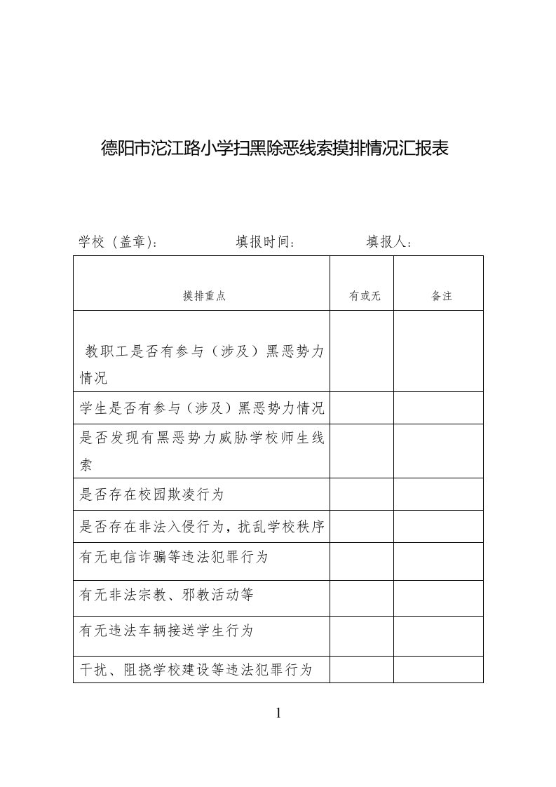 扫黑除恶情况排查表