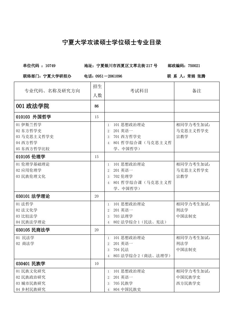 2021年浙江1月高等教育日语句法篇章法自考试题