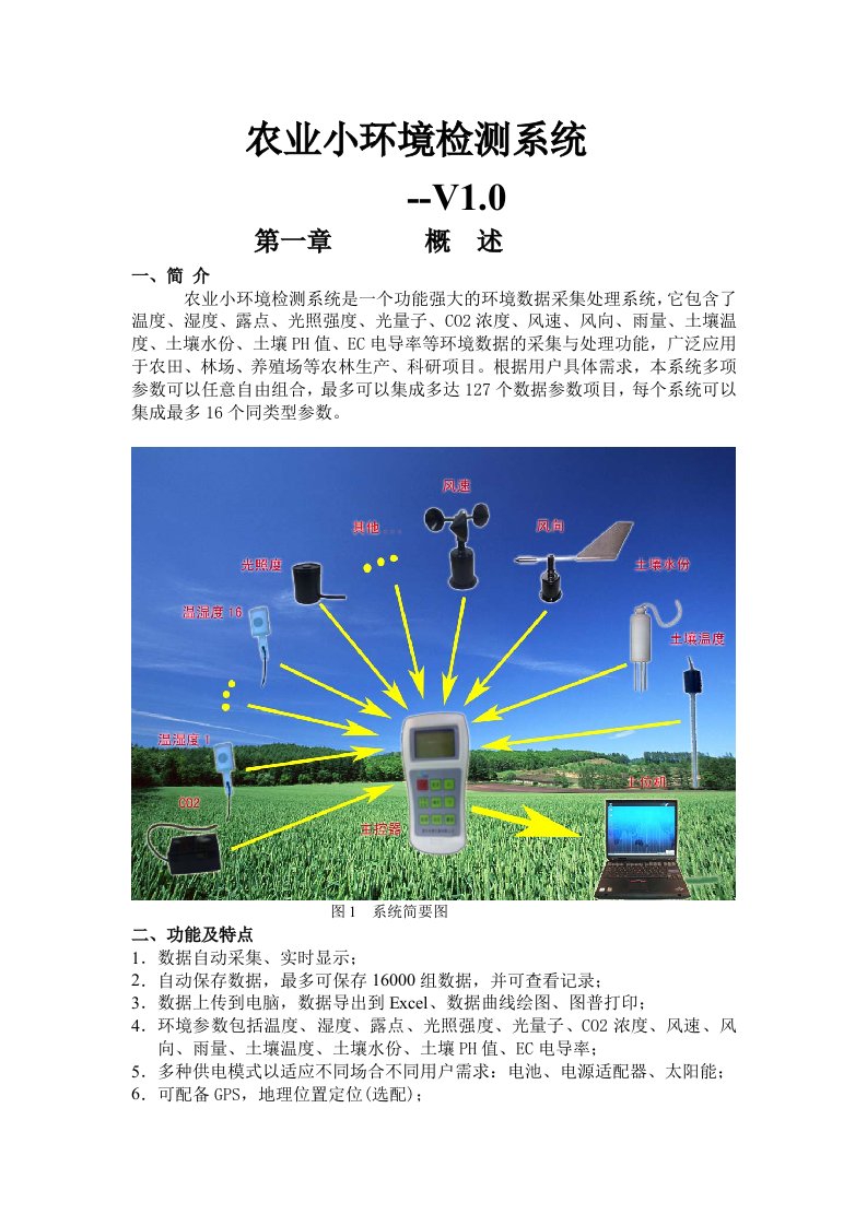 农业小环境检测系统