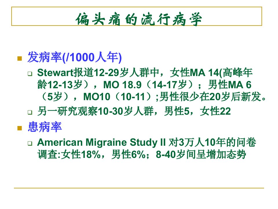 偏头痛的危害PPT课件