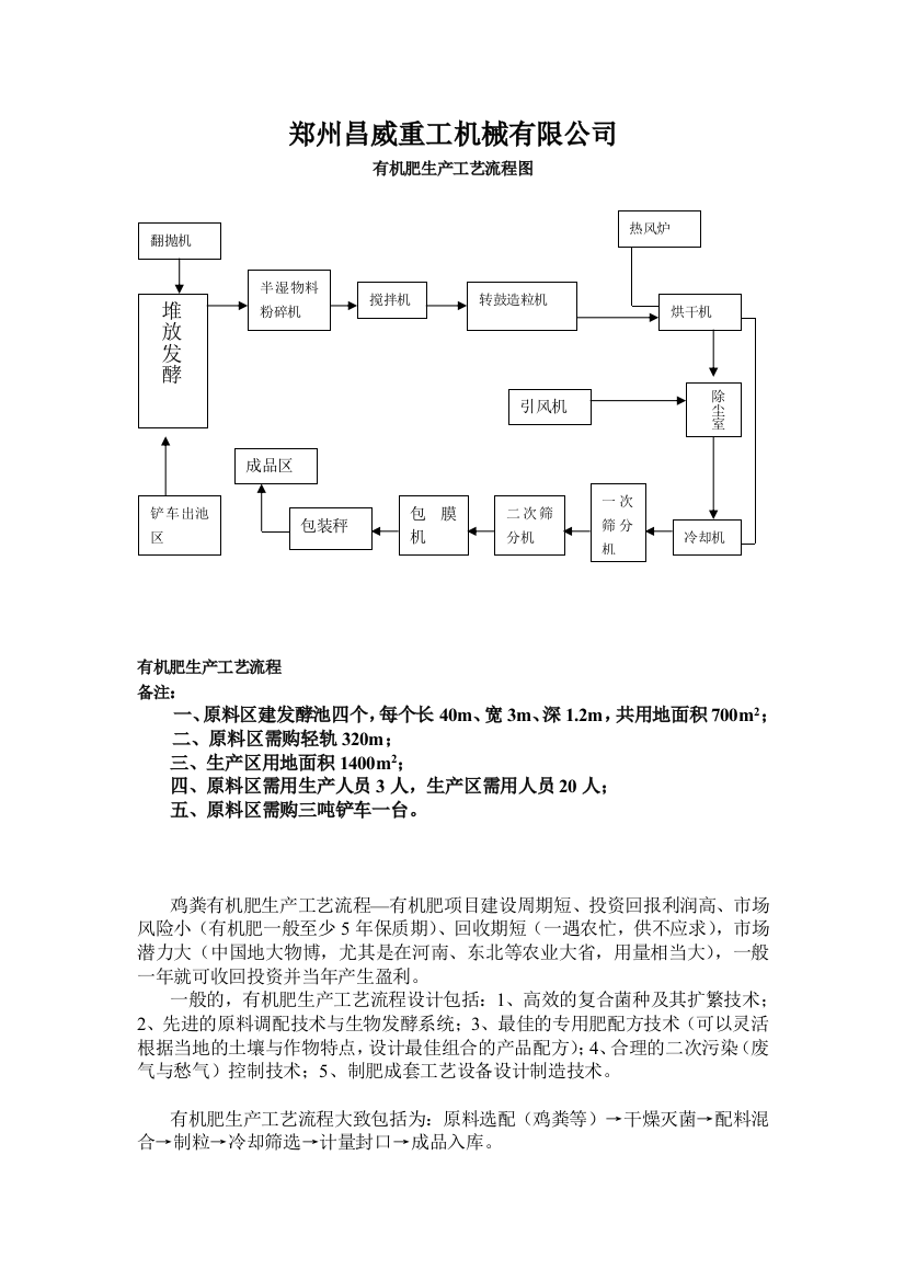 有机肥生产工艺流程说明