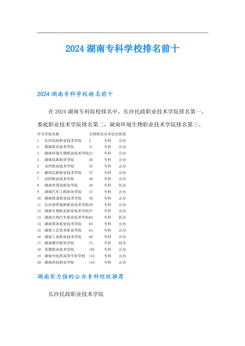 2024湖南专科学校排名前十