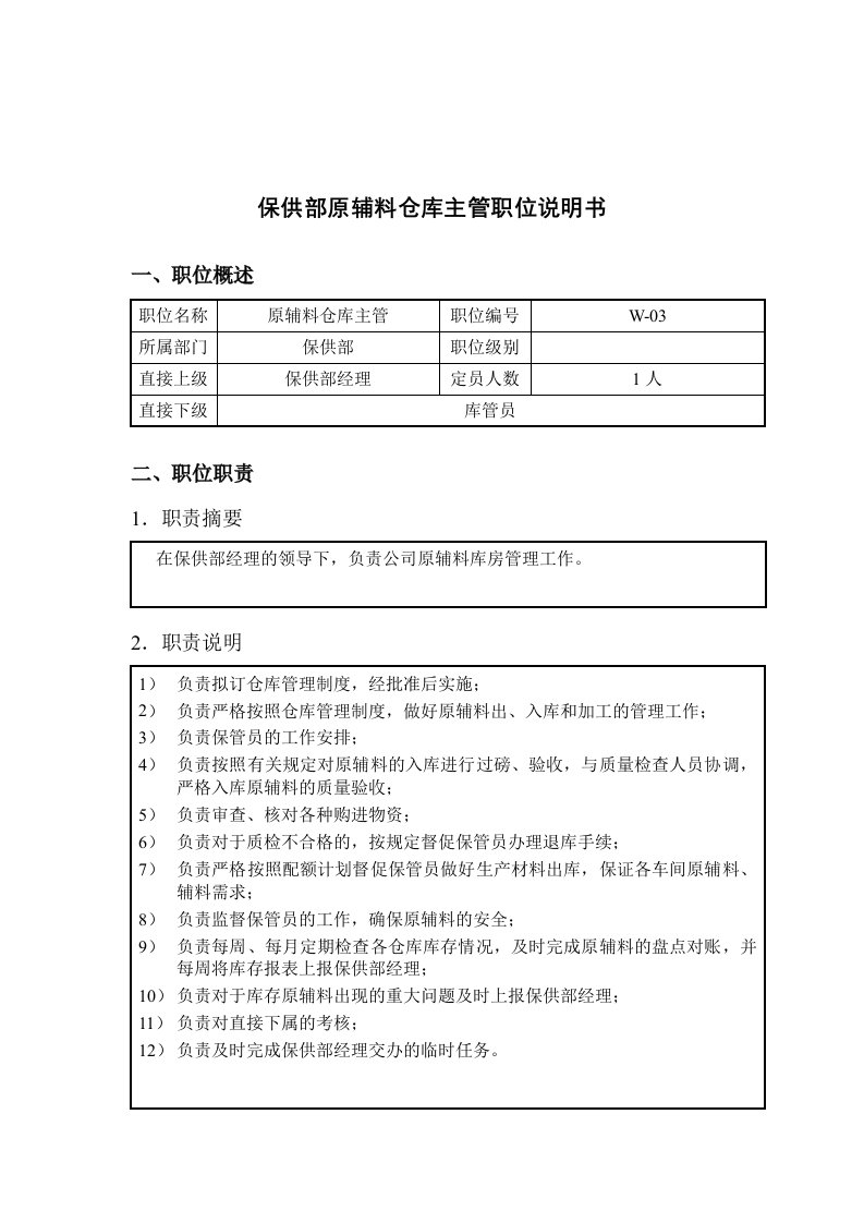 保供部原辅料仓库主管岗位说明书