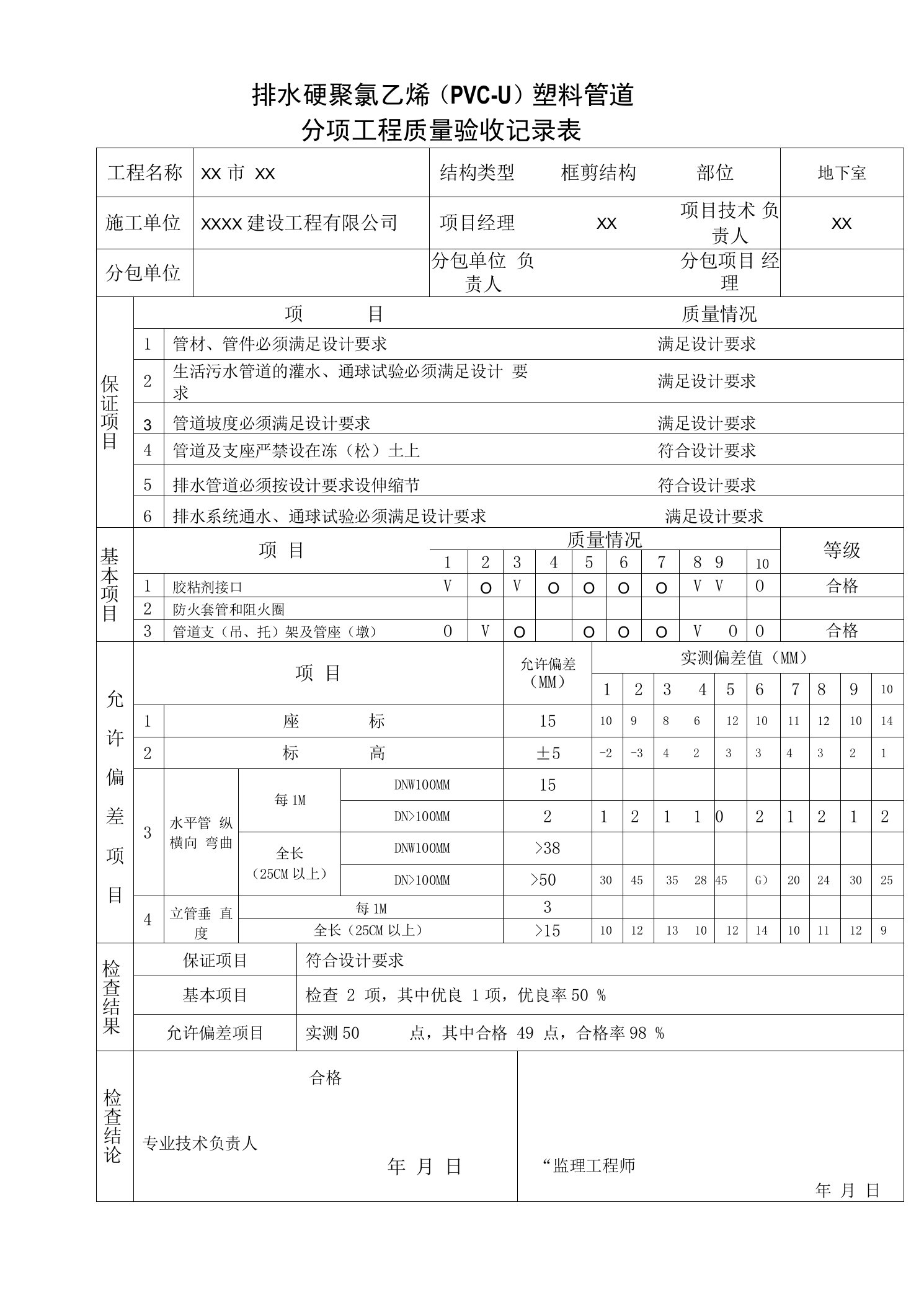 排水硬聚氯乙烯(PVC-U)塑料管道分项工程质量验收记录表