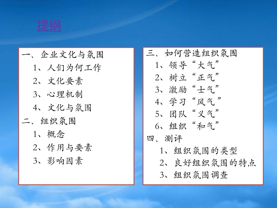 企业组织氛围营造手册(PPT