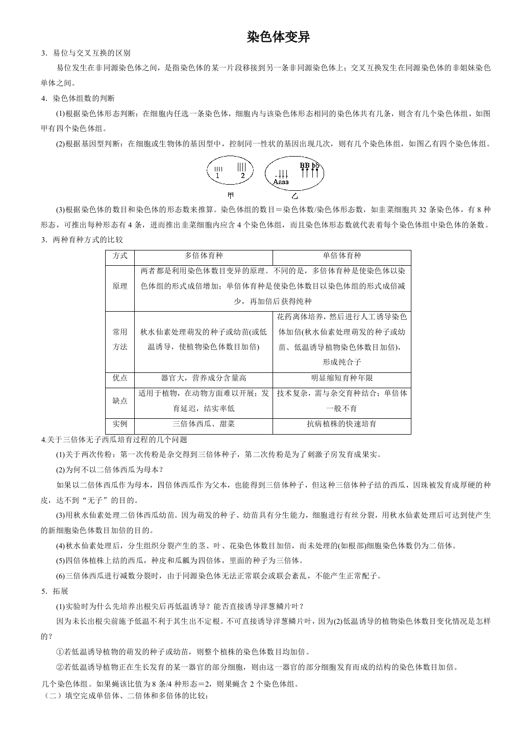 染色体变异知识点总结r