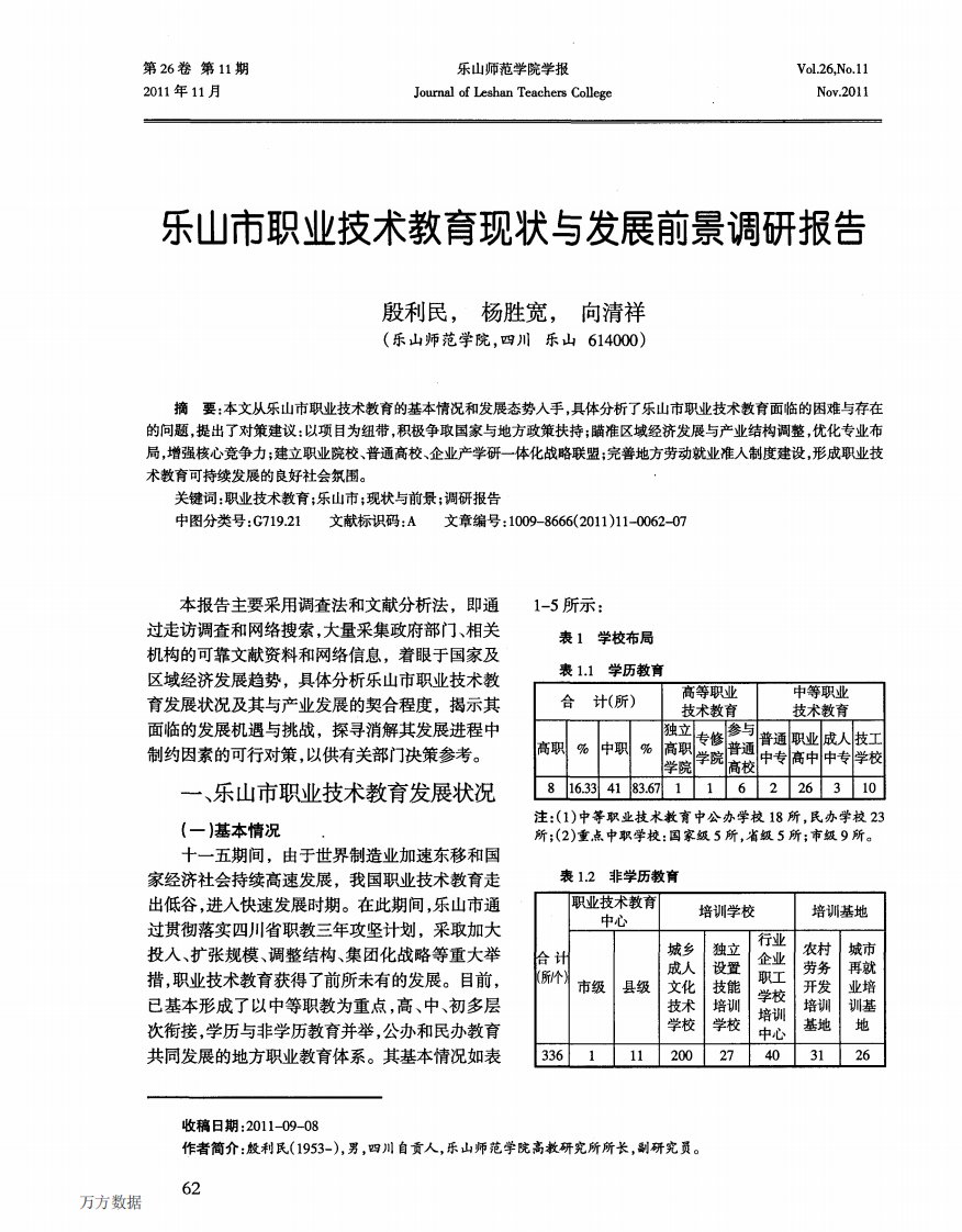 乐山市职业技术教育现状与发展前景调研报告