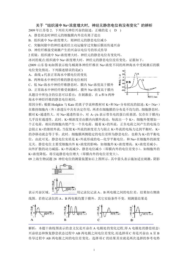 有关“组织液中Na浓度增大时神经元的静息电位有没有变化”的辨析