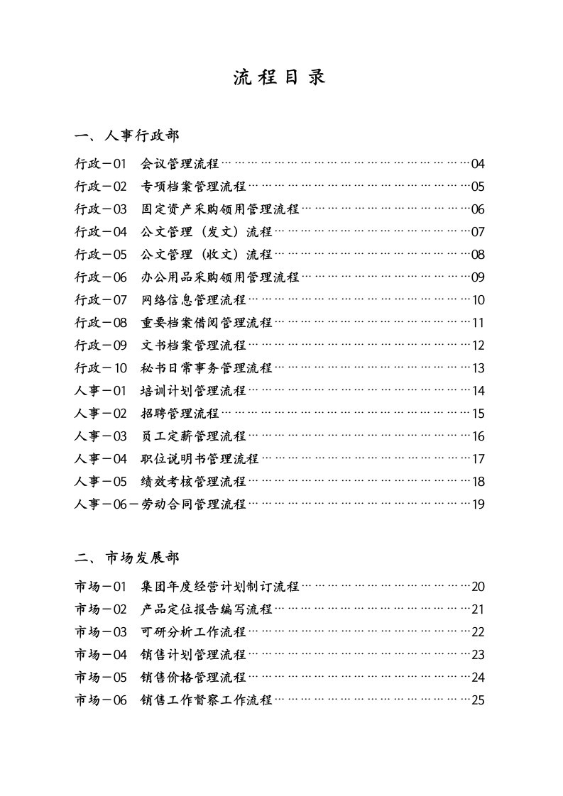 某房地产公司管理流程