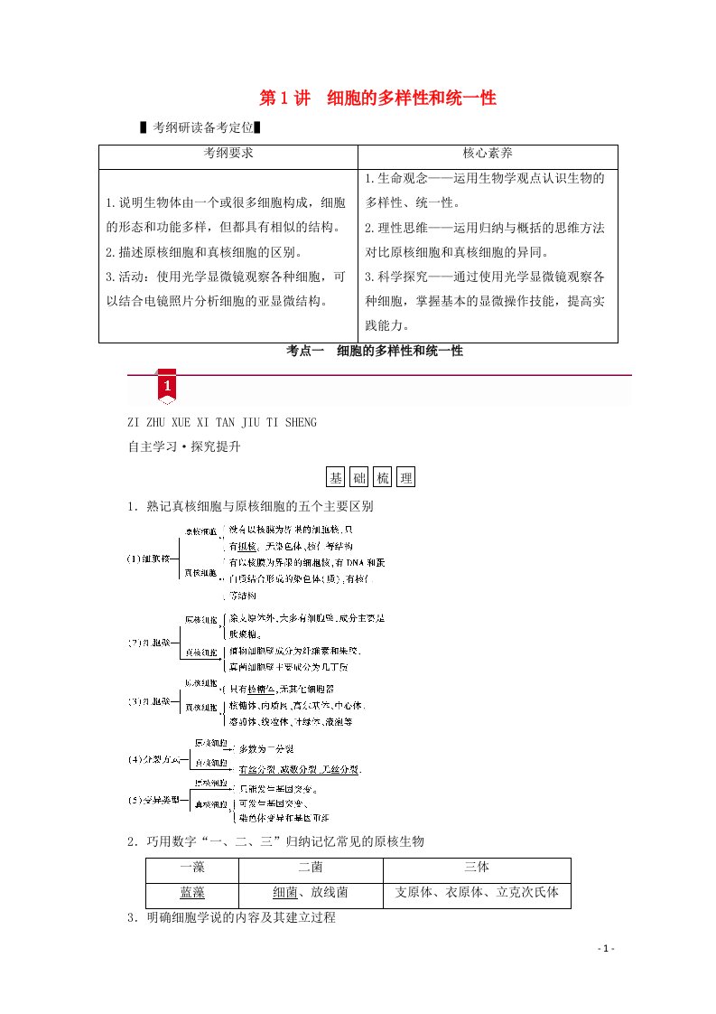 新高考2021高考生物一轮复习必修部分模块1分子与细胞第2单元细胞的基本结构与物质交换第1讲细胞的多样性和统一性学案新人教版