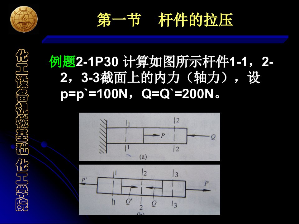 化工设备机械基础ppt课件