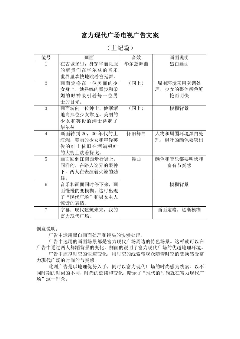 富力现代广场电视广告文案（世纪篇）脚本文案