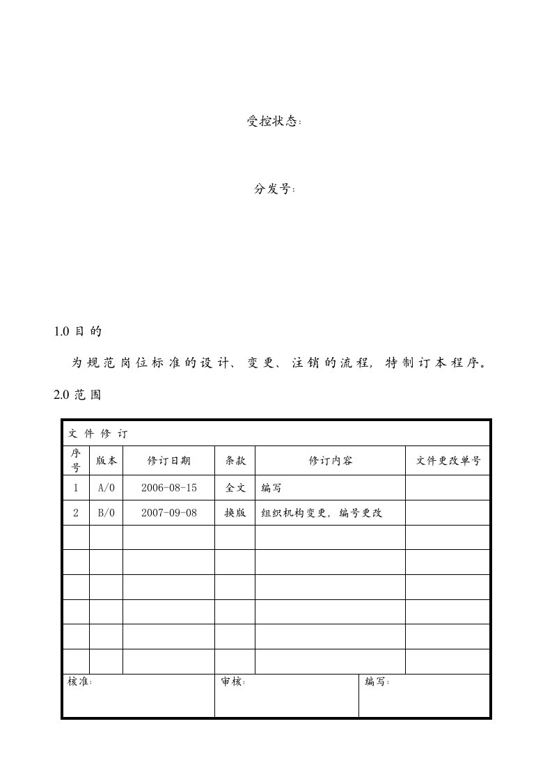 岗位职责和任职资格管理规定